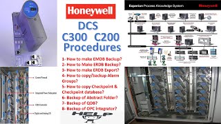 Honeywell DCS EPKS Backup Procedures