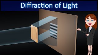 Diffraction of light || Animated explanation in || Wave Optics|| Physics 12th class