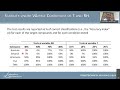 instrumental odour monitoring systems ioms testing u0026 performance evaluation