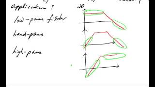 ME 340: Transfer Function and Bode Plot of OP-Amp Low-Pass Filter