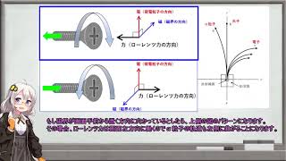 【令和元年度物理　問３１～問３２】紲星あかりの放射線取扱主任者過去問解説