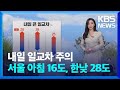 [날씨] 내일 일교차 주의…서울 아침 16도, 한낮 28도 / KBS  2024.09.23.