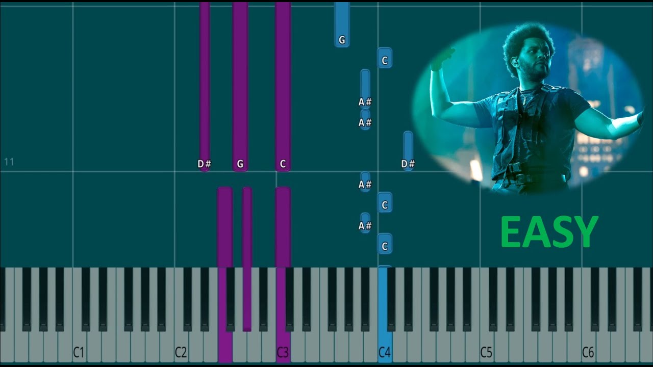 Blinding Lights The Weekend Easy Dm Piano Tutorial Chords Chordify