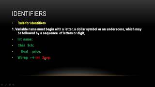 WHAT IS TOKEN, IDENTIFIER, KEYWORDS, CONSTANT and LITERAL in JAVA PART 3