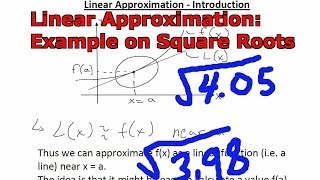 Linear Approximation: Example on Square Roots