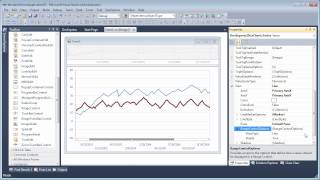 WinForms Charting: Integration with a Range Control