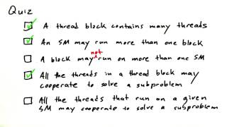 Thread and Blocks - Solution - Intro to Parallel Programming