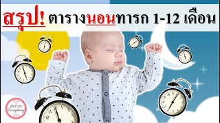 วิธีเลี้ยงเด็กทารก : สรุปตารางการนอนหลับทารก 1-12 เดือน | การนอนของทารก | เด็กทารก Everything