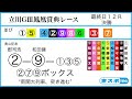 【立川競輪・gⅢ鳳凰賞典レース】本紙記者の決勝戦予想