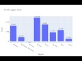 Plotly Data visualization in Python | Part 02 | Bar chart in Plotly