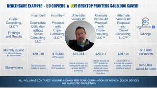 How To Save $100,000+ on Copiers With Multiple Assets!