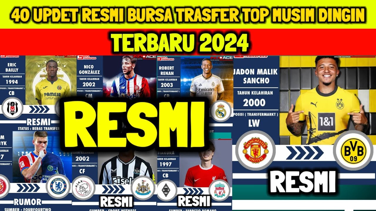 UPDET 🔥 BURSA TRANSFER TOP MUSIM DINGIN TERBARU 2024 - LIVERPOOL ...