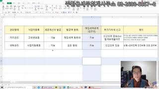 121.고유번호증 세금계산서 발행,부가세 신고,관리비 부가세,부가가치세