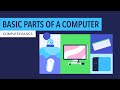 Computer Basics: Basic Parts of a Computer