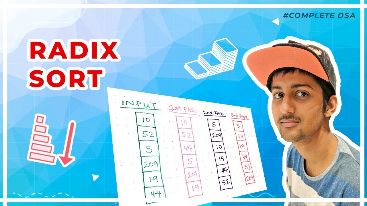 Radix Sort Algorithm Theory Code Youtube