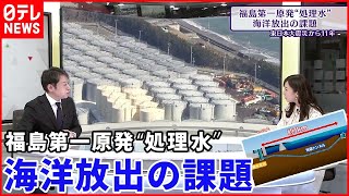 【福島第一原発】\