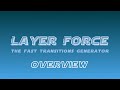 Layer Force for After Effects Overview