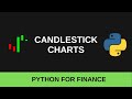 Visualizing Stock Data With Candlestick Charts in Python