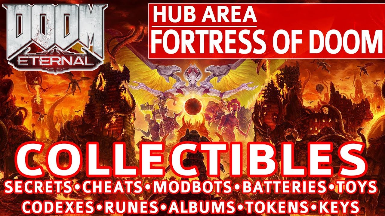 Doom Eternal - Fortress Of Doom All Collectible Locations (Secrets ...