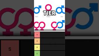 Gender Tier List