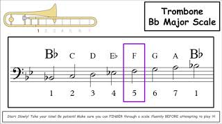 Bb scale trombone