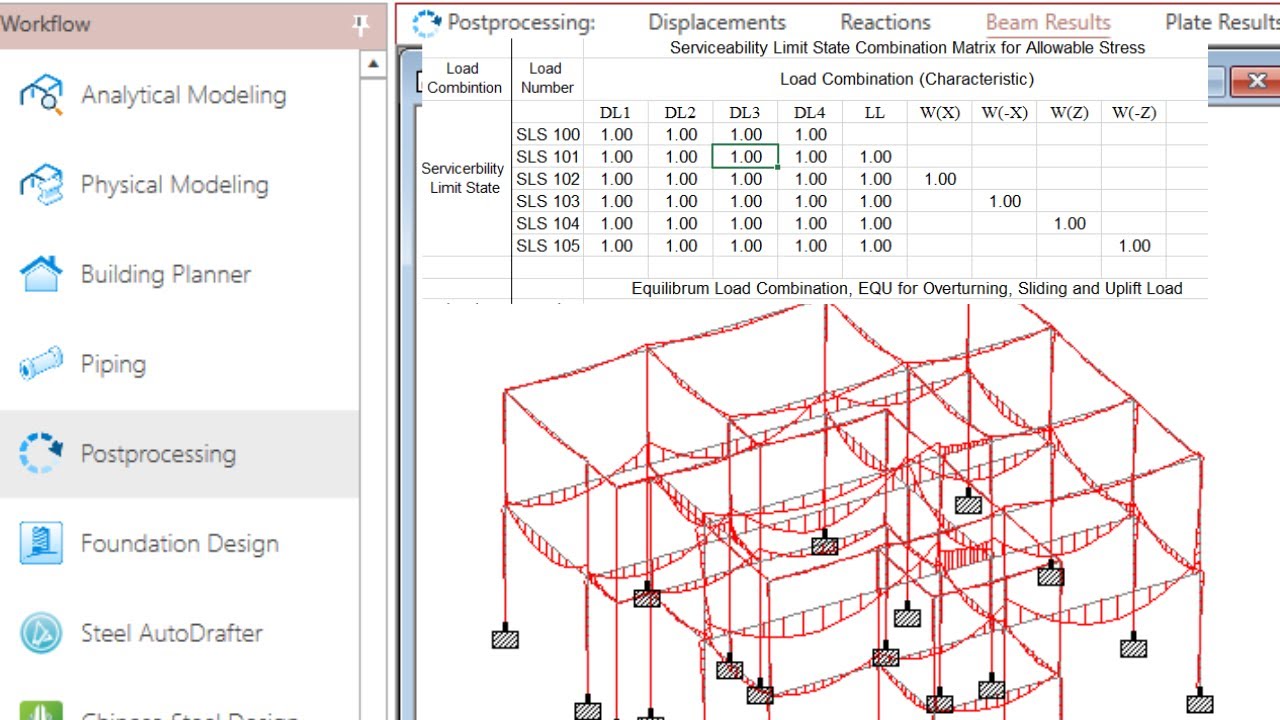 Load Combinations Eurocode Examples At Tia Thomas Blog