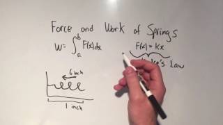 Force and Work of a Spring (Integrals)