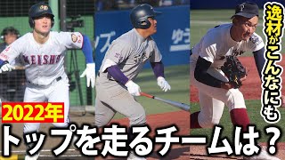 【2022年も激アツ】大阪桐蔭、花巻東など注目チーム・逸材を徹底解説