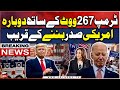 US presidential election 2024: Trump is near to become US president again?