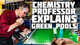 Green Olympic Pools EXPLAINED