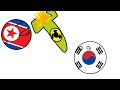 North Korea Vs South korea (mapping)