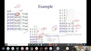 Python Lecture-6 (Others Python Operators)