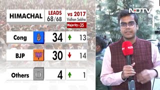 Himachal Election Results: Congress Leads In Himachal, Party's Plan To Protect Flock