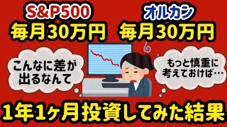 【新NISA 徹底比較】S\u0026P500  と オルカン 迷ってる方必見 【 新ニーサ 楽天証券 投資 】