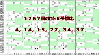 1267回ロト６、969回ミニロト、260回ロト７、の予想