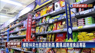 超商推清真食品販賣機！穆斯林：很友善－民視新聞