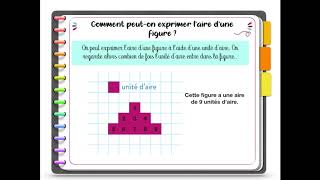 Découvrir la notion d'aire