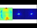 wavefront and psf reconstructions (tip tilt included) and far field