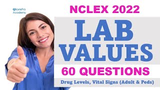 NCLEX Exam 2021 - Practice Questions | NCLEX RN, NCLEX PN Review Course | Labs,Drugs Made Easy
