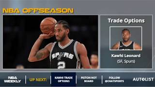Kawhi Leonard Rumors: 5 Potential NBA Teams That Could Trade For Him In 2018