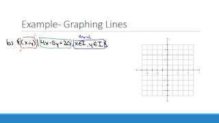 Skill Review Graphing Lines