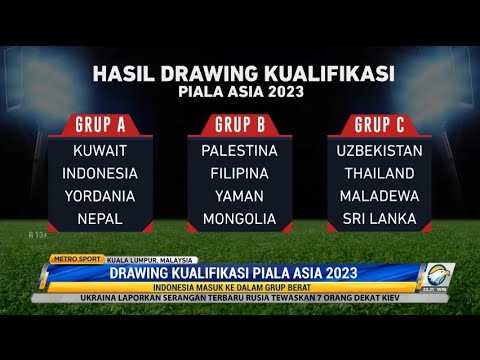 Hasil Drawing Kualifikasi Piala Asia 2023: Timnas Indonesia Masuk Grup ...