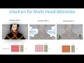 Visual Guide to Transformer Neural Networks - (Episode 2) Multi-Head & Self-Attention