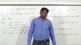 Voice Lecture-3  By- M Kumar