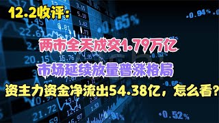 市全天成交1.79万亿，市场延续放量普涨格局，后市怎么看？