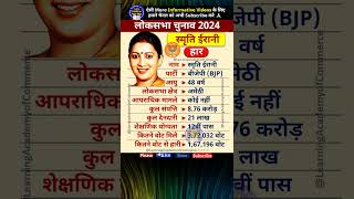 स्मृति ईरानी लोकसभा चुनाव परिणाम 2024 | अमेठी सीट | Smriti Irani Election Result 2024 | Amethi seat