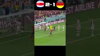 Germany vs Costa Rica 2022 Fifa World Cup highlights #youtube #football #shorts