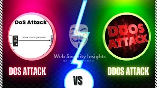 DOS Attack | DDOS Attack Explained In 1 minutes with DDOS & DOS Attack prevention
