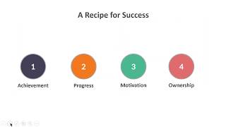 Using itslearning Reports to Monitor Your Students