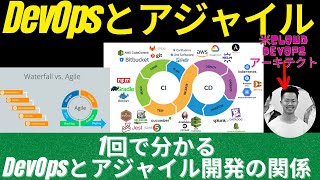 1回で分かる：DevOpsとアジャイル開発の関係 | 米シリコンバレーCloud DevOpsアーキテクト(CKA)が解説 #devops #cicd #agile